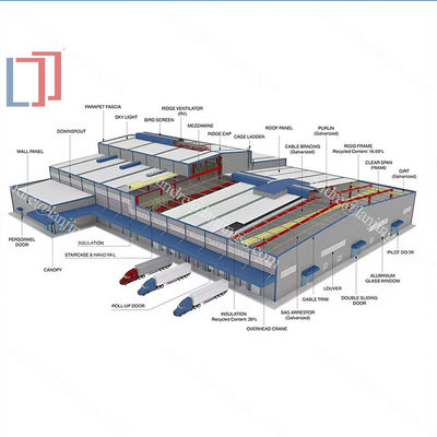 Steel Structure Building Warehouse Plants Prefab Workshop Metal Shed Prefabricated Warehouse